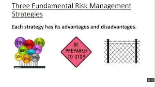 Three fundamental risk management strategies your money manager won't tell you.