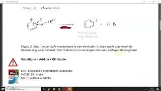 Elektrofiele Aromatische Substitutie