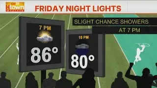 CW39 Friday Night Lights Forecast