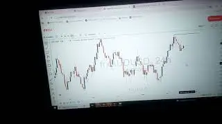 SM&Ccedil;/FLIP ENTRY REFINEMENT✅TEXTBOOK  ANALYSIS 
