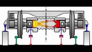 Variable Gauge System Talgo RD/Cambio de ancho Talgo RD 2009