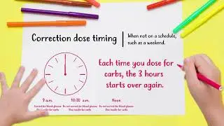 Diabetes Bootcamp: How correction dose timing works on the weekend (Part 3 of 3)