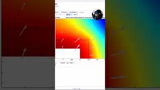 COMSOL Basic Tutorial - Plotting custom time range #comsol #tutorial