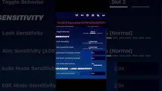 The *BEST* Exponential *AIMBOT* Controller SETTINGS/SENSITIVITY (Fortnite Chapter 5 Season 1 )