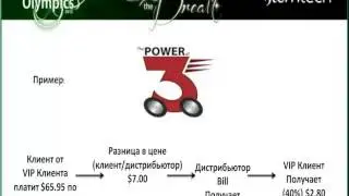 Маркетинг Stem tech. VIP- Power of 3. Гульнара Билялова