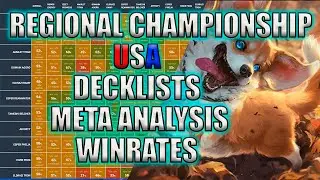 Modern Regional Championship USA: Decklists, Meta Analysis & Winrate Matrix