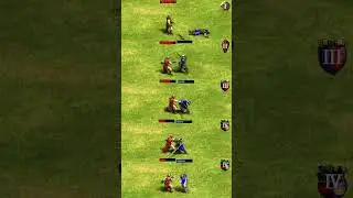 Flemish Militia vs ENTIRE Militia-line (AoE2) #Shorts