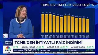 İş Portföy Başekonomisti Hande Şekerci - CNBC-e - 22 Ocak 2026