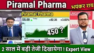 Piramal Pharma share Analysis long term,Buy or sell ?,ppl share latest news,ppl pharma target 2030
