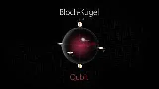Mathematical models for the quantum spin (U2-07-02)