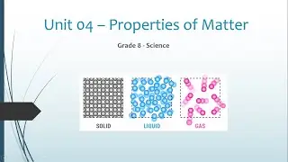 Grade 8 - Science Unit 4 : Properties of Matter - Experiments Part 1