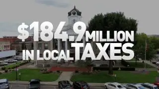 Economic Impact of Tourism in Kentucky