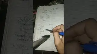 (Types of Hardness in 60seconds) Chemistry  very important for all please subscribe🙏