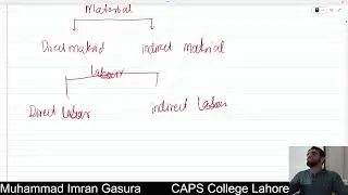 Manufacturing Account Lecture # 1, PRC 4, Introduction to Accounting