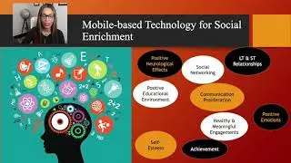 Mobile-based Learning for Socialization & Collaboration to boost personal Well-Bing