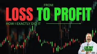 15k in 35 mins: The Rangebound Strategy That Works