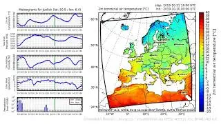 TerrSysMP monitoring run 2019-10-10 - 2m terrestrial air temperature - Europe (132h)