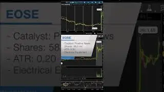$IINN $KZIA $EOSE Stock Market Watchlist 07/06/22