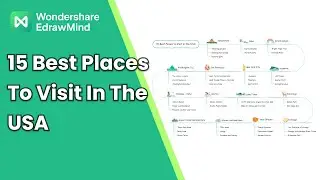EdrawMind : 15 Best Places to Visit in the USA