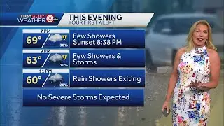 Kansas City weather: Rain Thursday evening, warmer weekend ahead