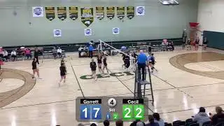 Cecil College vs Garrett College | NJCAA Volleyball | 10/28/25