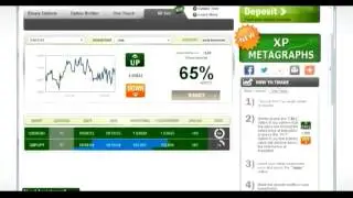 Auto Binary Signals honest review