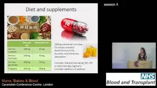 Management of Iron Deficiency in Pregnancy