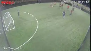 431288 Pitch4 Fives Soccer Centre Camera1 Not Training Utd vs Bristol Spartak