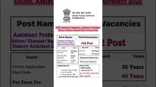 UPSC Assistant Professor/Registrar/Editor/Chemist/Deputy Architect/Registrar/Architect Vacancy 2025