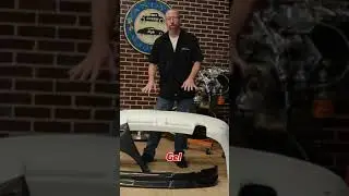 Understanding Body Kits and Their Preparation