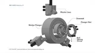 Hydrualic Chuck