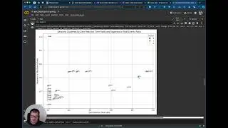 Gaming Cheat Detection Pipeline 🎮