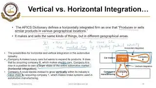 01_01_P4 Vertical and Horizontal Integration