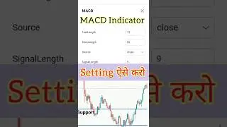 Macd Indicator Setting | Trading Chart Pattern Strategy |  Stock Market | Candlestick Chart Pattern