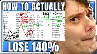 +477% прироста. Вот мои полные торговые данные! Ставлю всё на акции Biohaven, прибыль IONQ | Март...