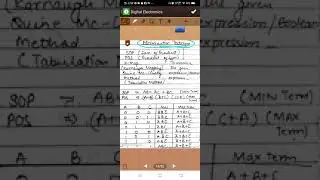 Digital Electronics | L-8 | Minimisation Technique | B.TECH RTU | Matrix KOTA J-29JAWAHAR NAGAR