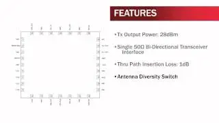 2.7V TO 4.4V, 915MHz Transmit/Receive Module; Thru Mode 400MHz to 928MHz