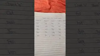 what is vowel and all sound easy way learn