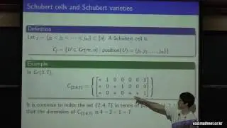 Introduction to the affine Schubert polynomials. / Seungjin Lee (KIAS) / 2016-07-22