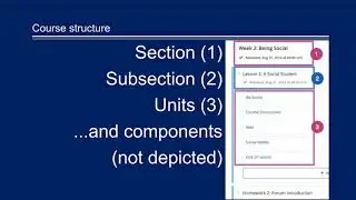 Full-Managed Strategy with Appsembler