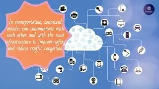 The Internet of Things: Connected Devices and Smart Homes