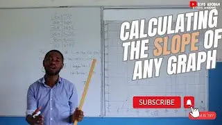 Calculating the slope of any graph
