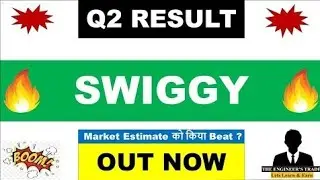 🔥 SWIGGY Q2 RESULT 2025 ANALYSIS|SHARE RESULT TODAY #trading #stockmarket 