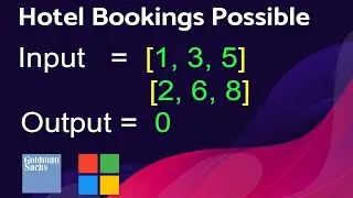 Hotel Bookings Possible | InterviewBit | Goldman Sachs & Microsoft Question