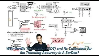 Why On-die Termination (ODT) and Its Calibration for the Trimming Accuracy in A SerDes?