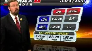 Big John Weather  July 31st  11pm
