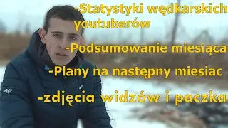 Podsumowanie miesiąca-Statystyki wędkarskich YouTuber&oacute;w,plany itp Styczeń 2017