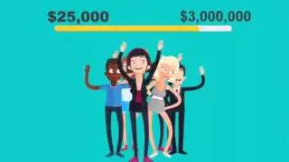 Rafael Marrero & Company - Small Business Financing Solutions