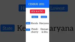 Census 2011 | Sex Ratio Census 2011