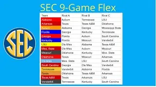 SEC 9-Game Flex Schedule (With All Protected Rivalries)
